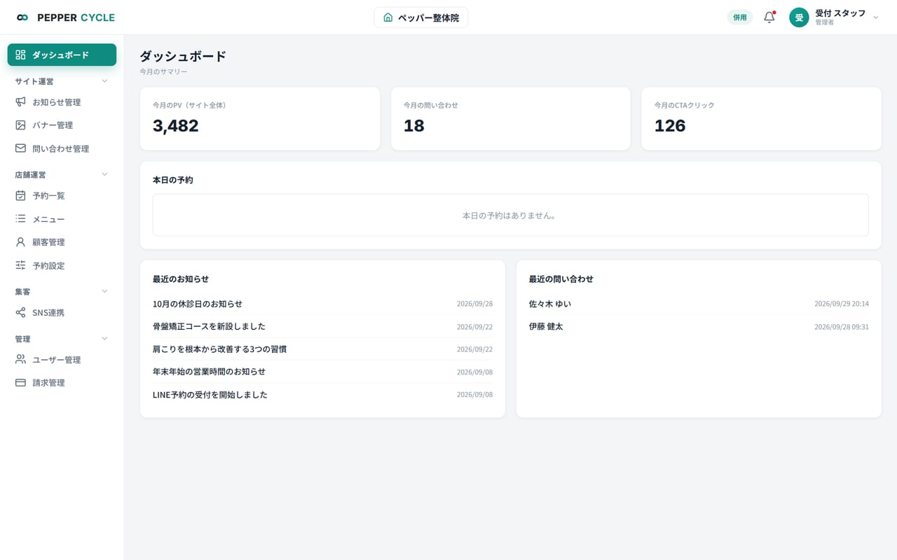 ダッシュボード画面。今月のページビュー・問い合わせ数・CTAクリック数と最近のお知らせ・問い合わせを表示