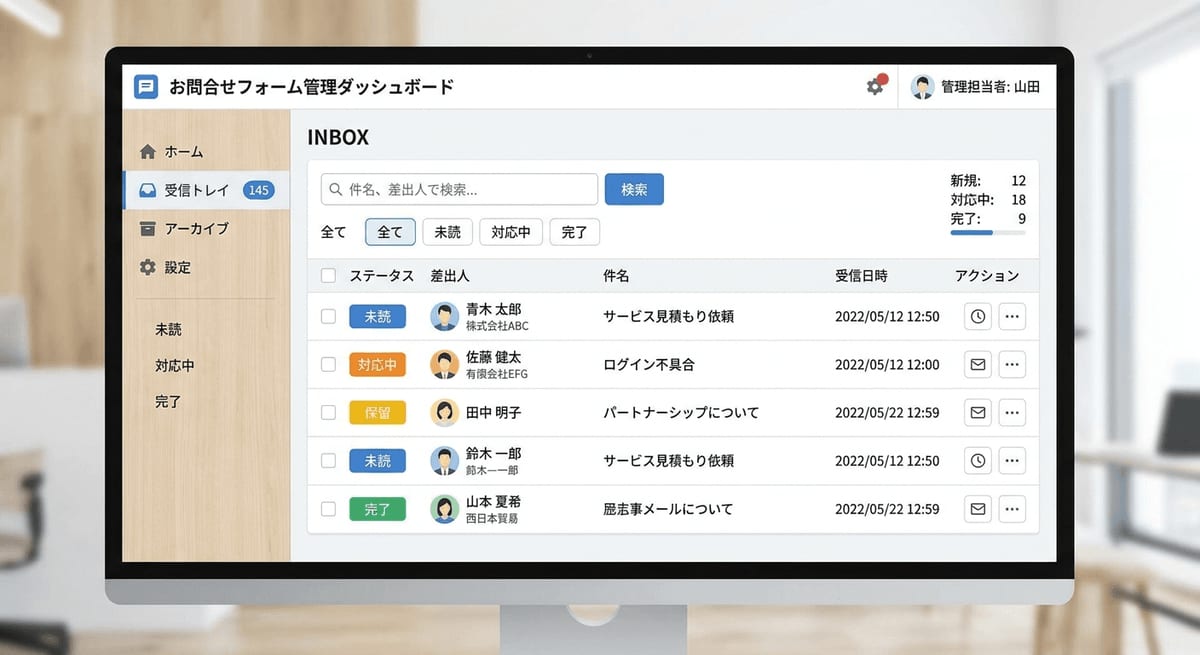 問い合わせ管理で問い合わせ増加をサポート