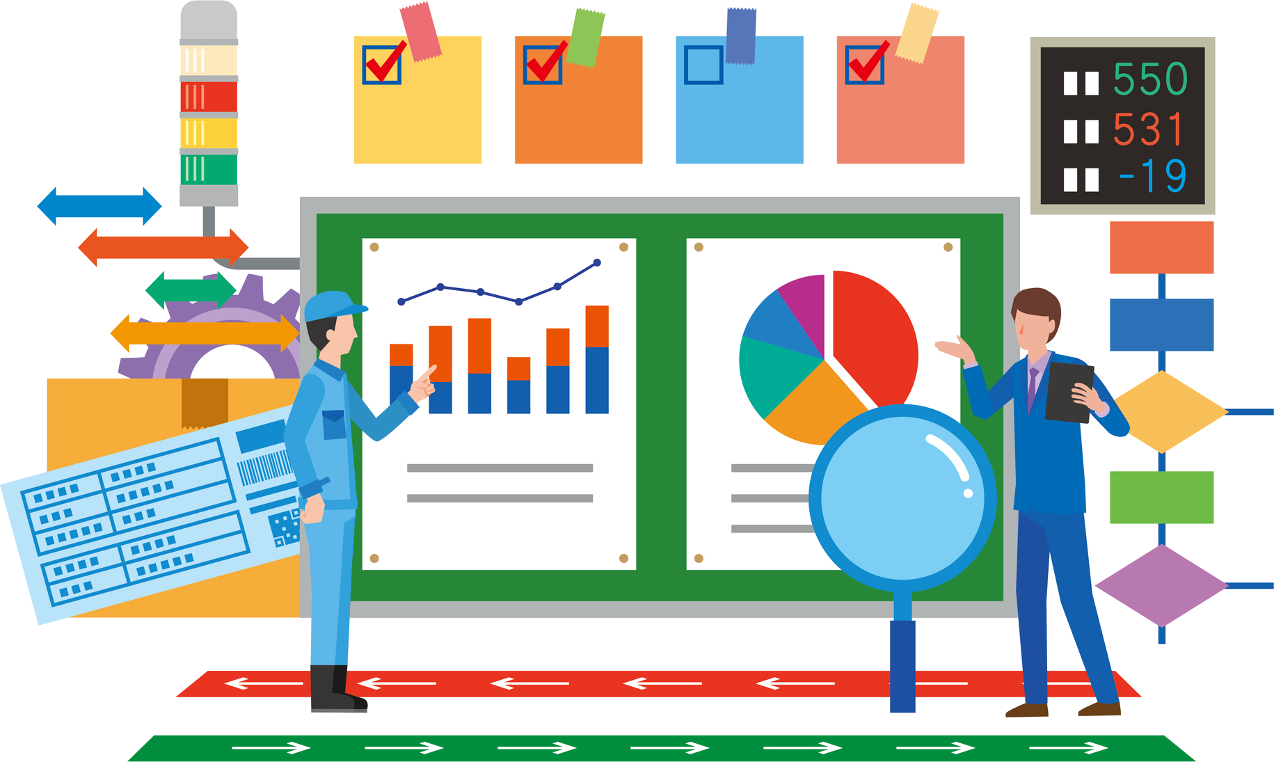 GA4アクセス解析で成果を可視化